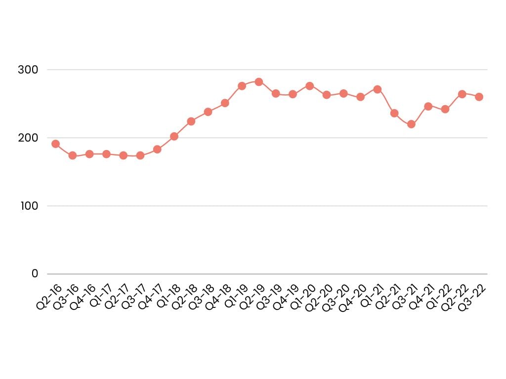 How current drug shortages are affecting hospice